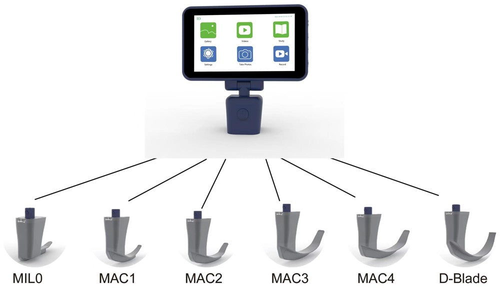 4.5-inch Video Laryngoscope Reusable Sterilizable Blades Touch screen color