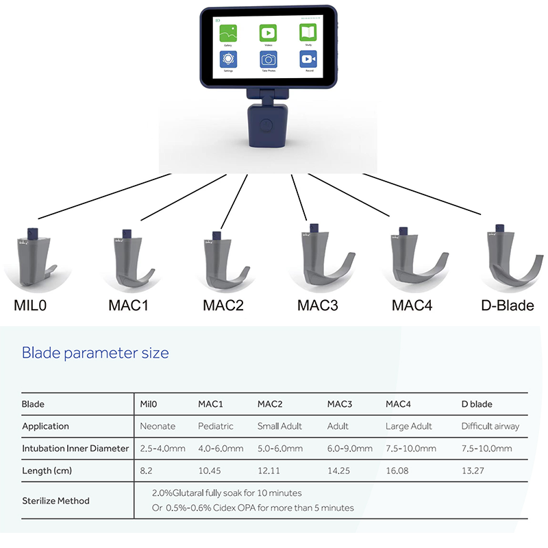 4.5-inch Video Laryngoscope Reusable Sterilizable Blades Touch screen color
