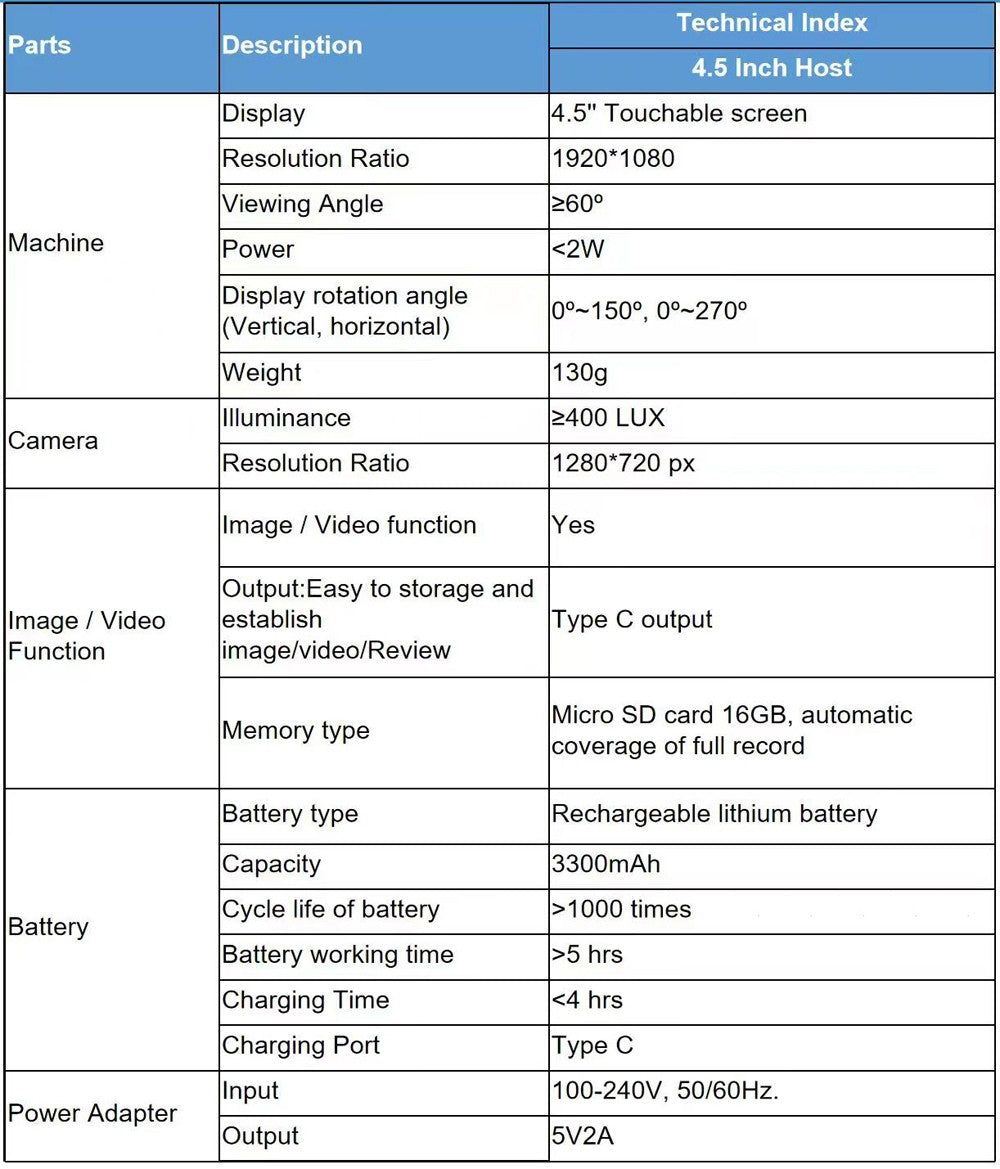 4.5-inch Video Laryngoscope Reusable Sterilizable Blades Touch screen color