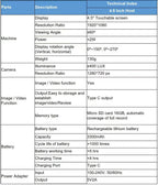 4.5-inch Video Laryngoscope Reusable Sterilizable Blades Touch screen color