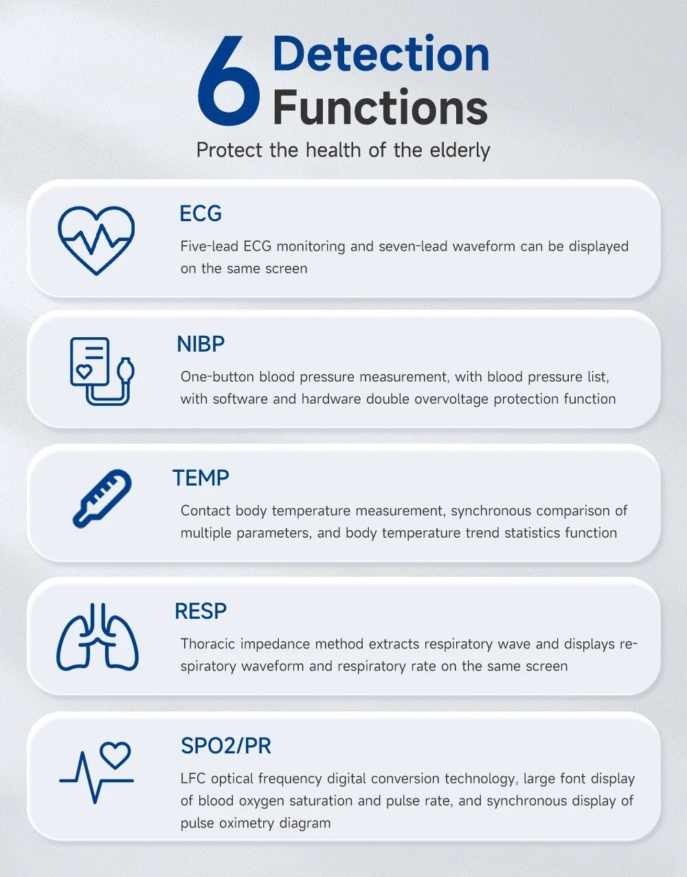 12 Inch Human VET Multiparameters ECG/NIBP/PR/SPO2/RESP/TEMP ICU Patient Monitor