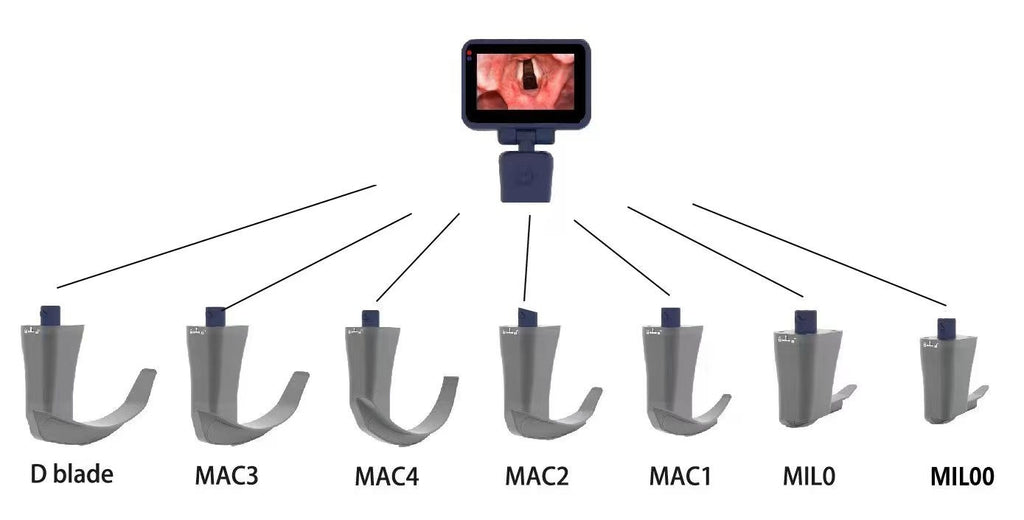 3.5 Inch Touch Screen Video Laryngoscope Laringoscope with 6 Optional Blades
