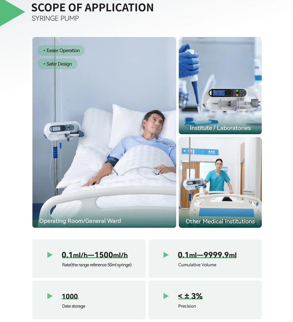 Syringe Pump Precise Control for Medical/Lab Use Rate Range 0.1-1500ml/h