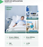 Syringe Pump Precise Control for Medical/Lab Use Rate Range 0.1-1500ml/h