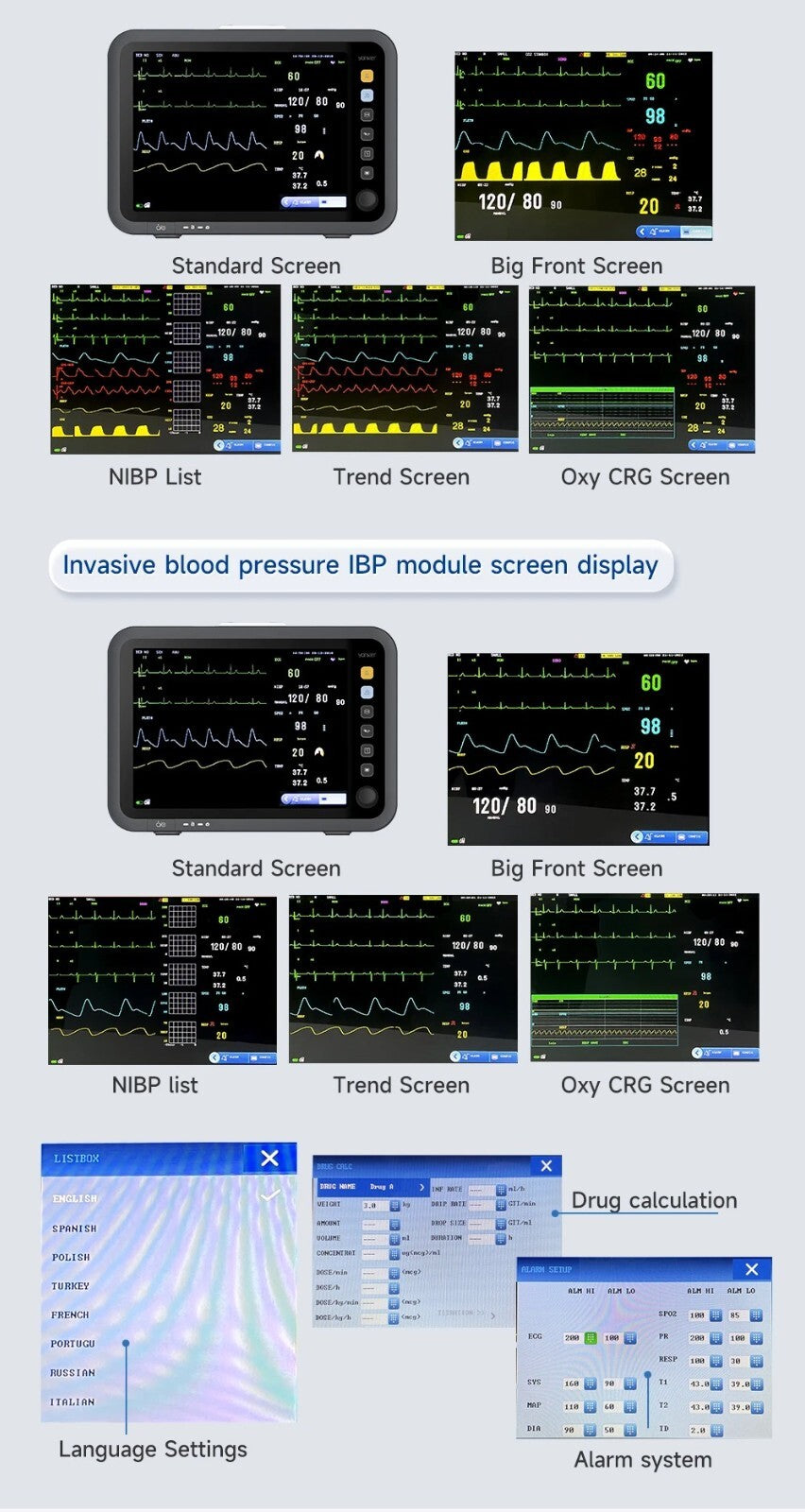 12 Inch Human VET Multiparameters ECG/NIBP/PR/SPO2/RESP/TEMP ICU Patient Monitor
