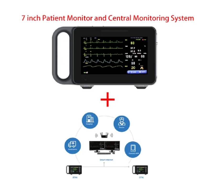 7in Touch Screen Patient Monitor - Portable Multi-Parameter Vital Signs