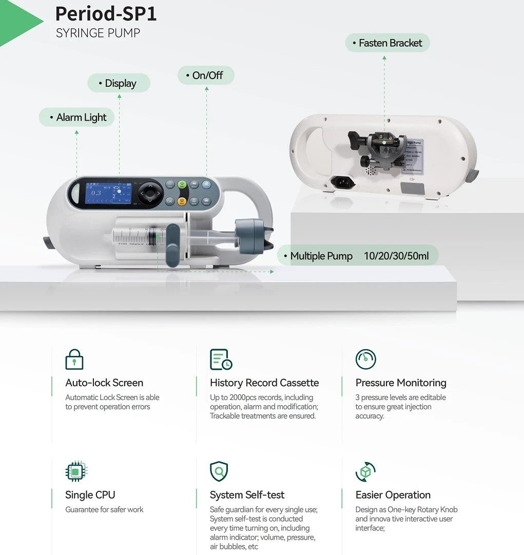 Syringe Pump Precise Control for Medical/Lab Use Rate Range 0.1-1500ml/h