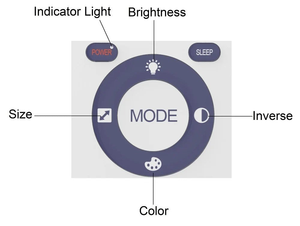 Infrared Vein Finder Vein Locator-Vein Viewer for Nurses, Hospital & Clinic Use