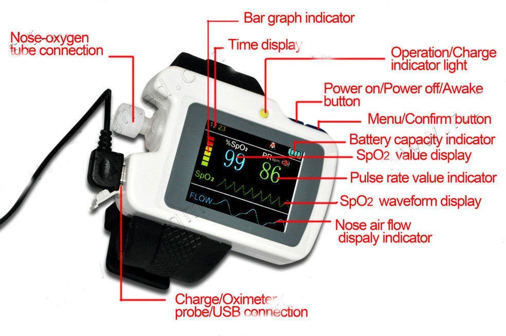 CMS RS01 Respiration Sleep Monitor SPO2/PR with analysis software